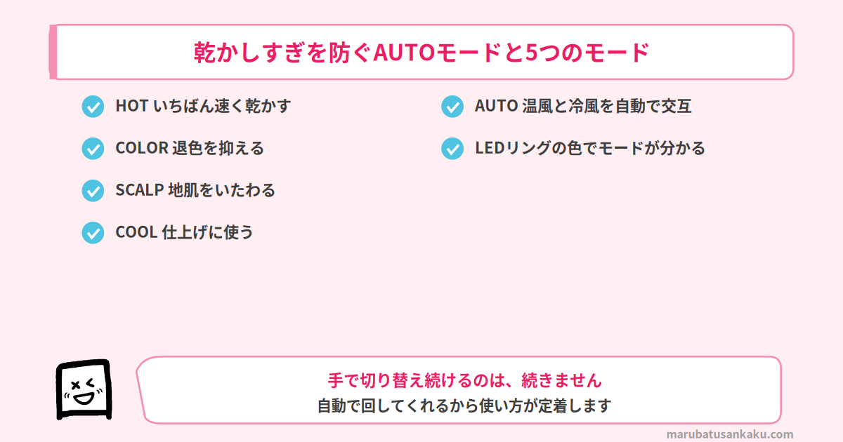 TEC-A368DのAUTOモードとLEDリング