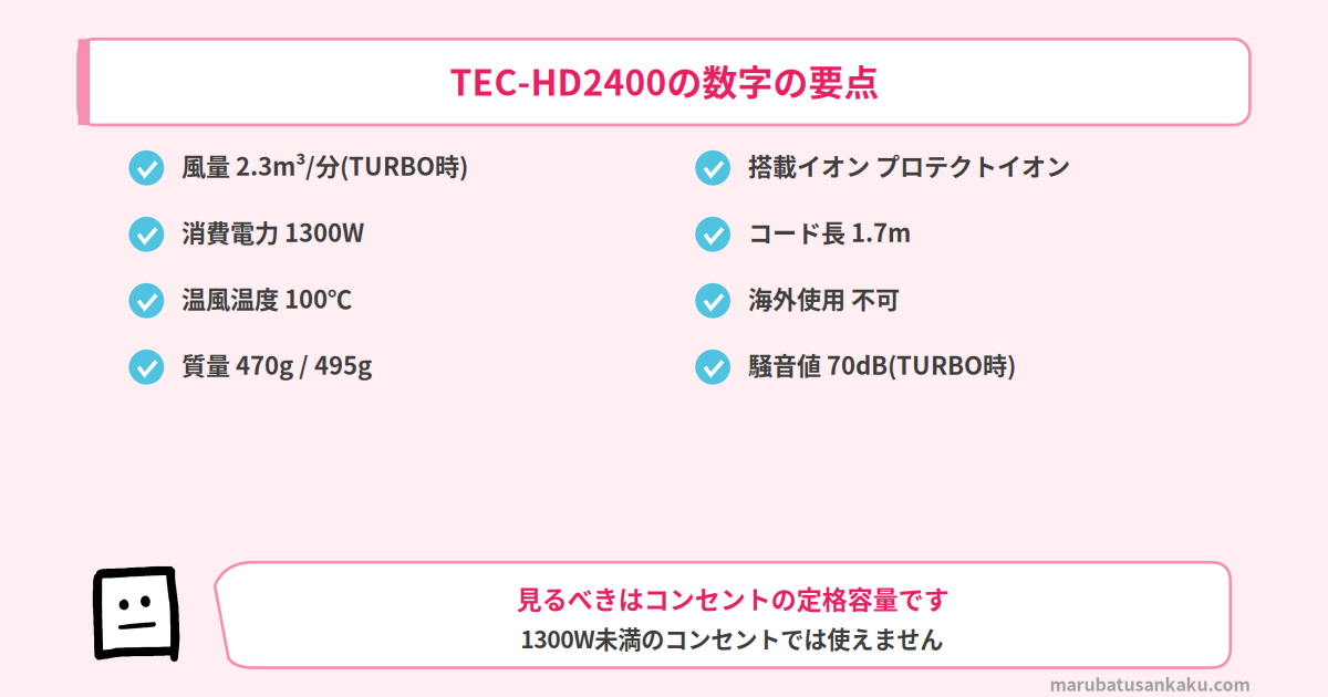 TEC-HD2400の数値まとめ