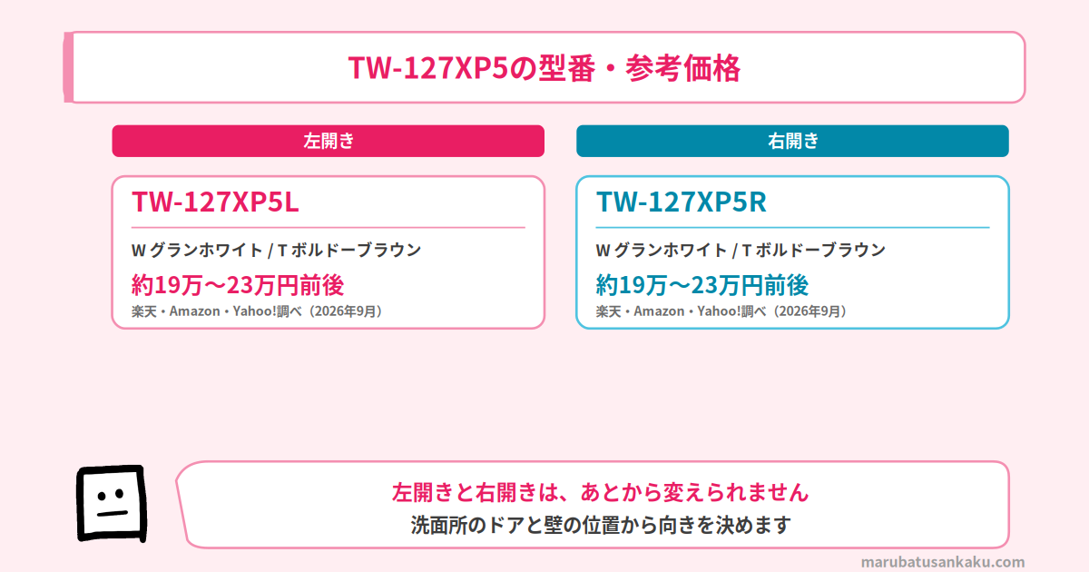 TW-127XP5の型番・参考価格