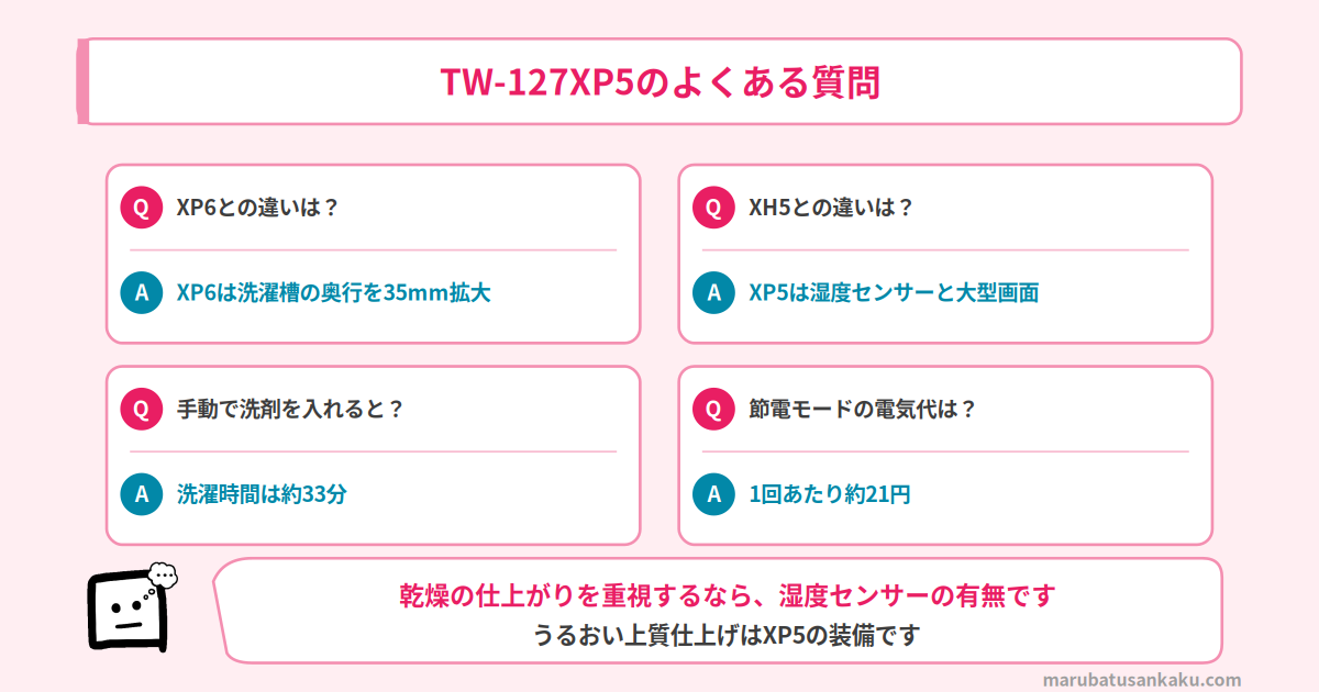 TW-127XP5のよくある質問