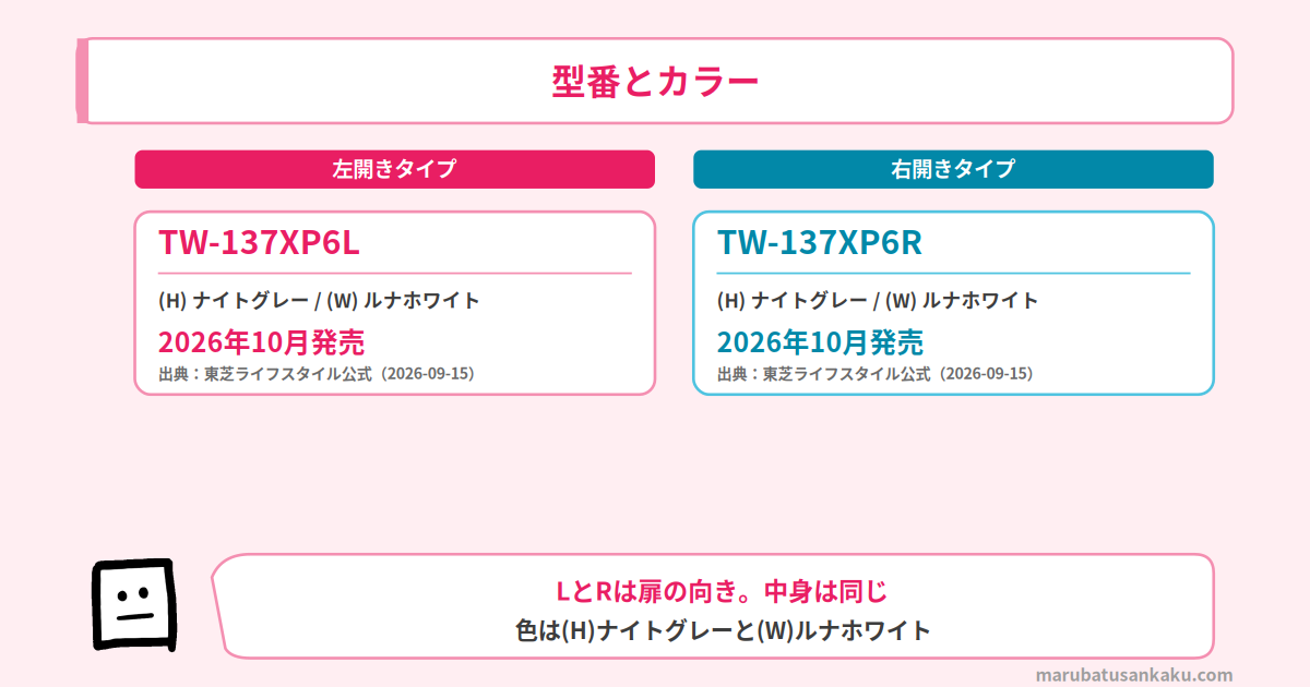 TW-137XP6の型番とカラー