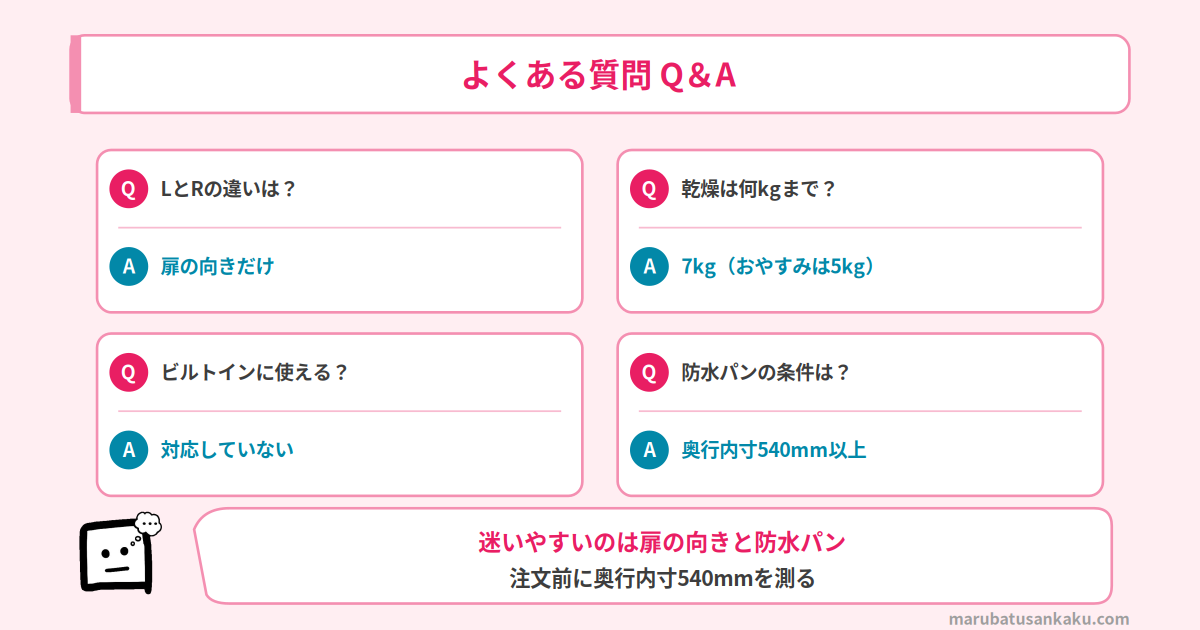TW-137XP6のよくある質問