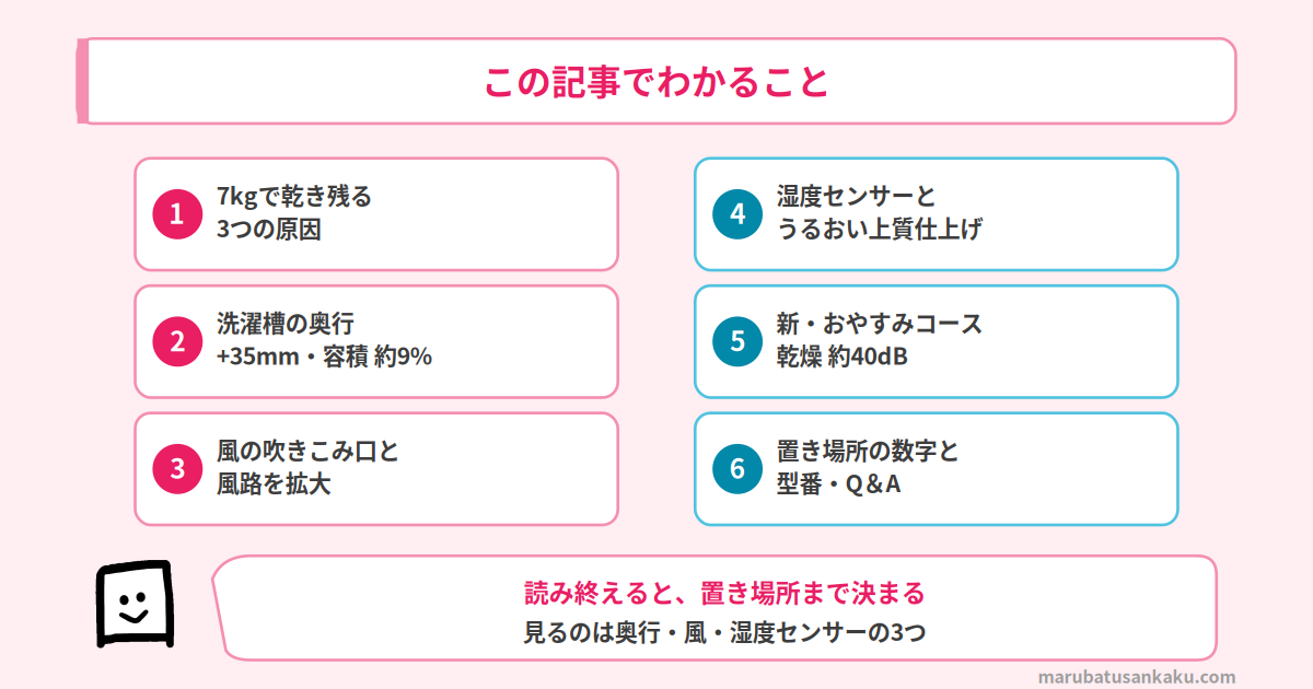 TW-137XP6レビューでわかること