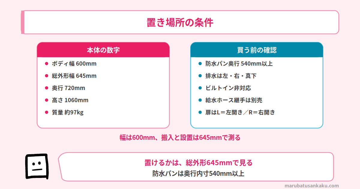 TW-137XP6の寸法と設置に必要な防水パンの条件