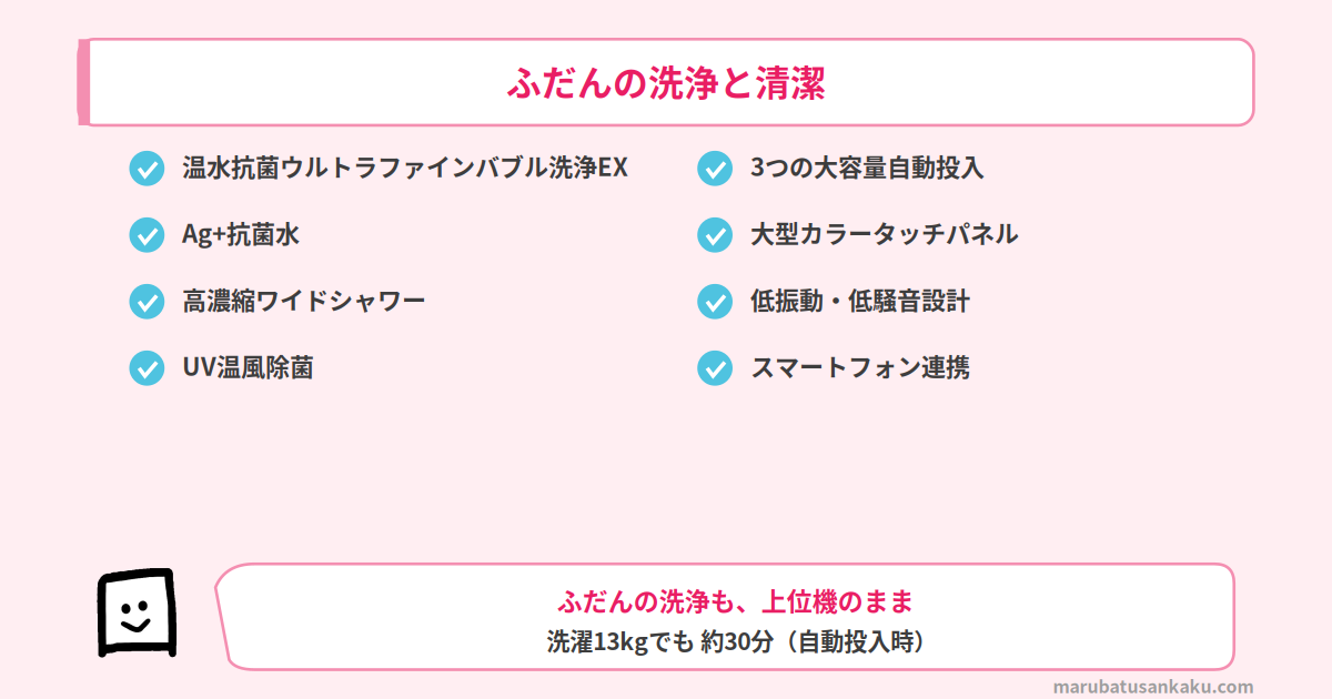 TW-137XP6のふだんの洗浄と清潔の装備