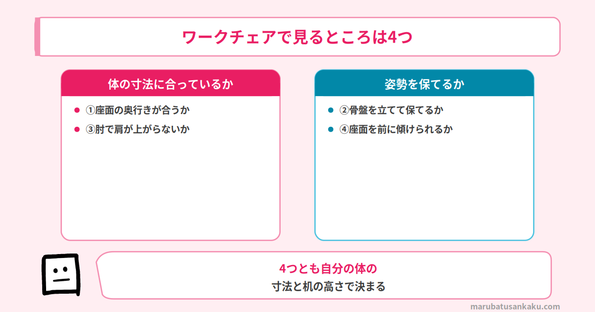 ワークチェアで見るところ4つ