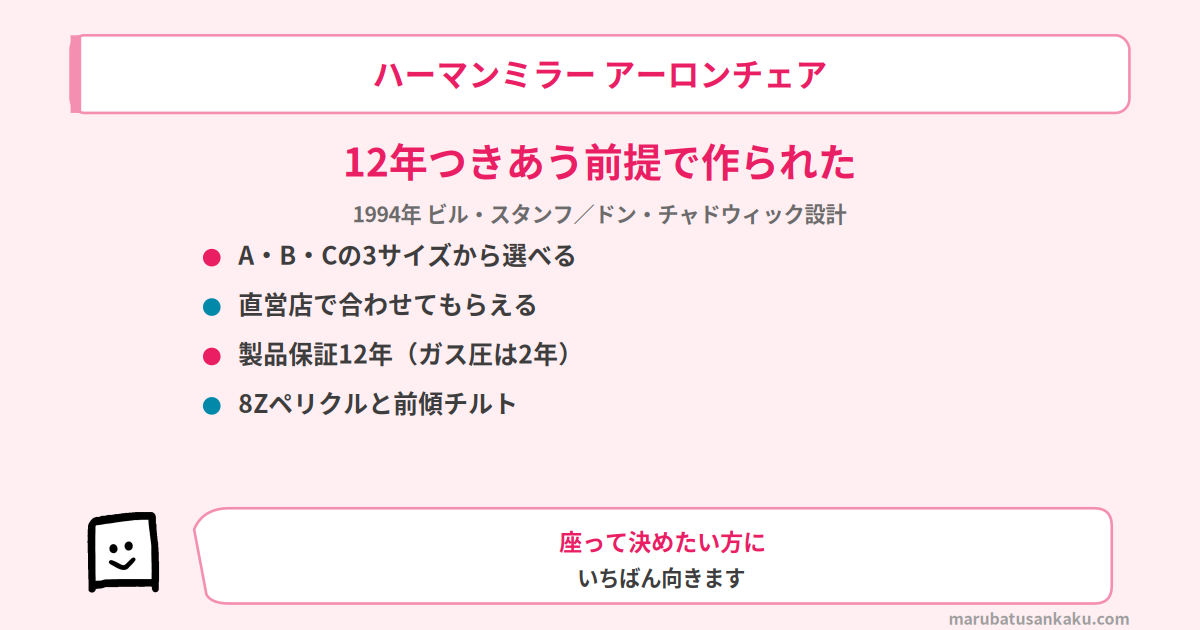 アーロンチェアが合う方
