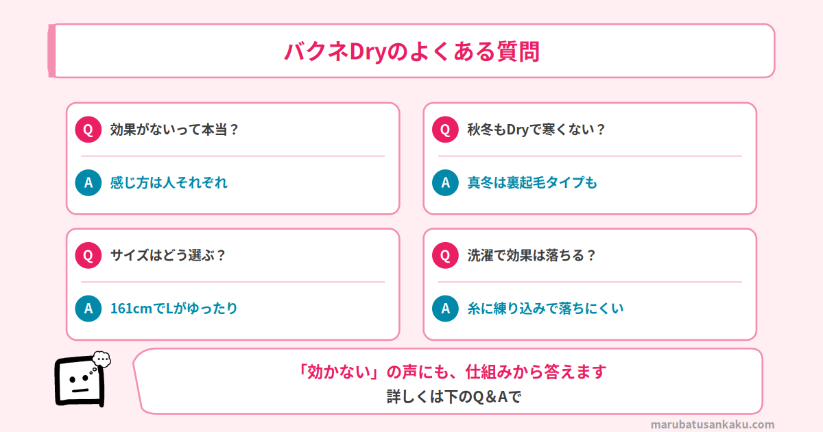 バクネDryのよくある質問