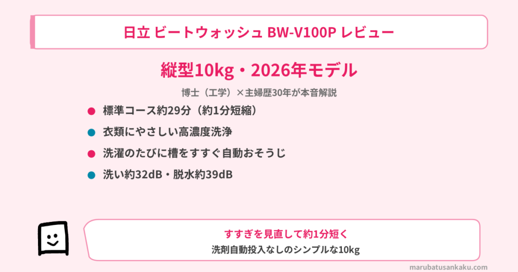 bw-v100p-review-eyecatch