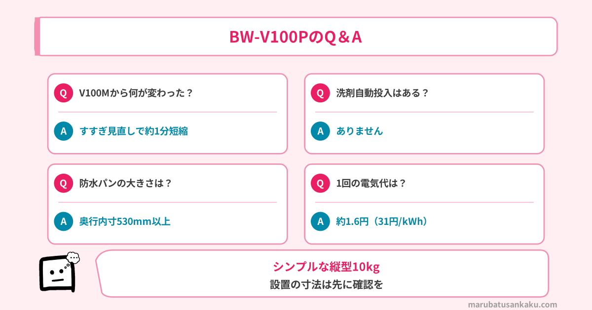 BW-V100PのQ&A