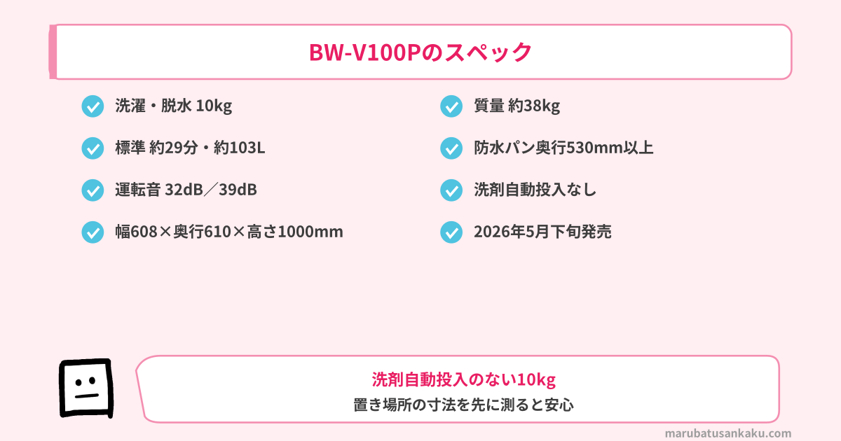 BW-V100Pのスペック