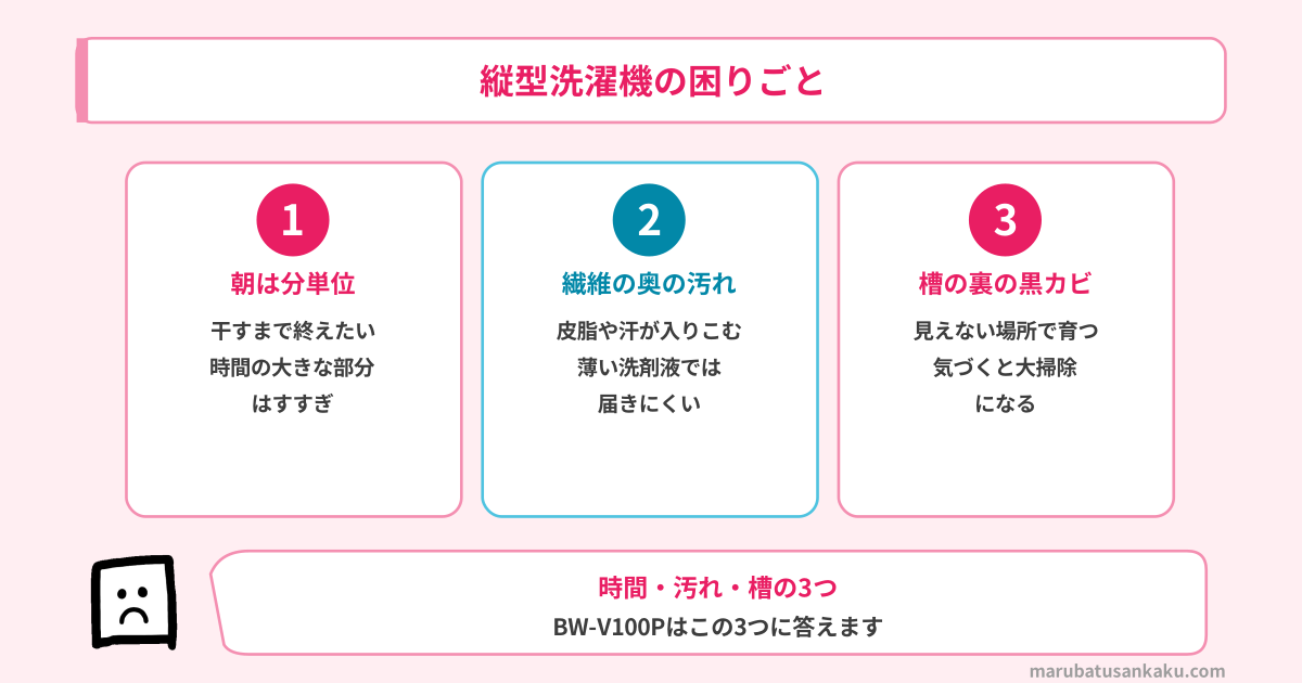 縦型洗濯機の困りごと