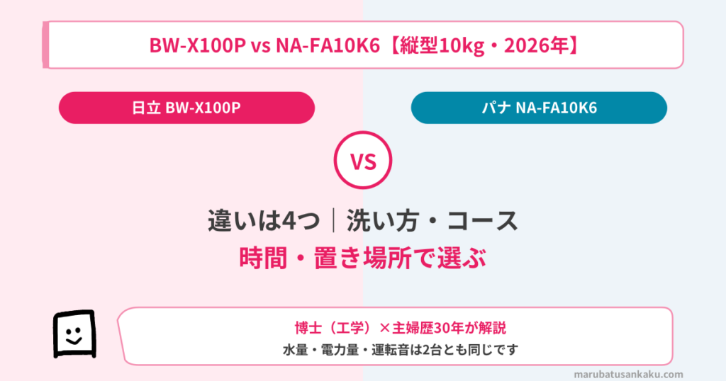 bw-x100p-na-fa10k6-eyecatch-2026
