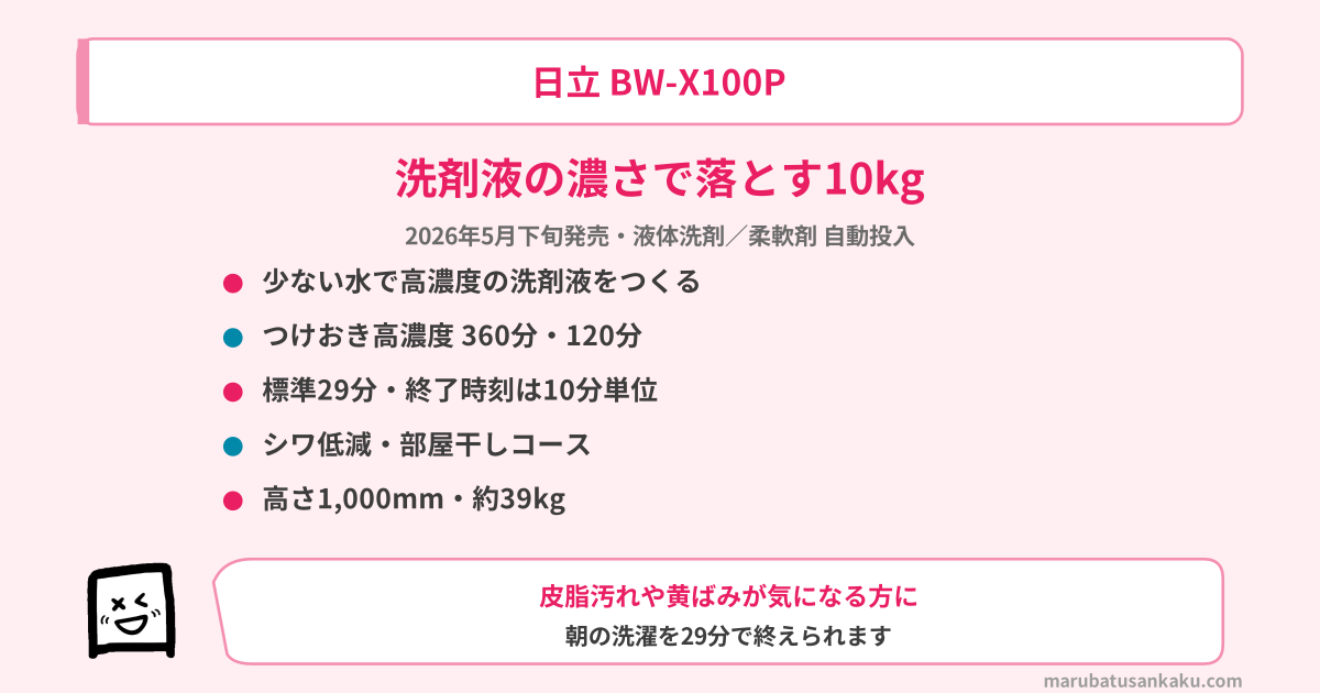 日立 BW-X100Pのおすすめポイント