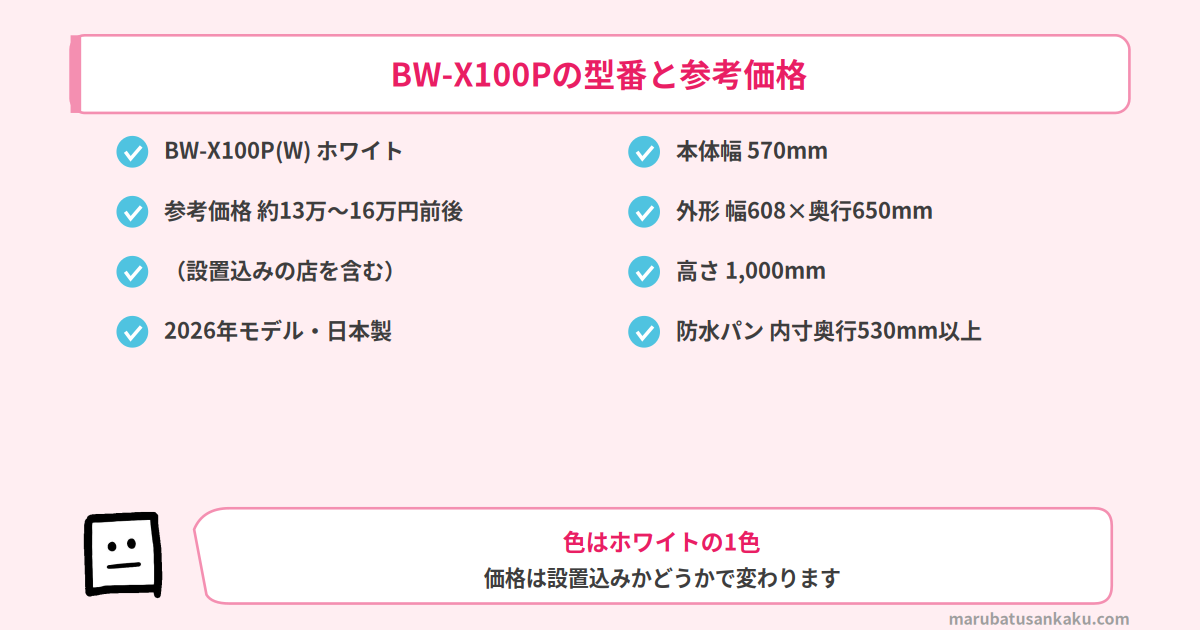BW-X100Pの型番と参考価格
