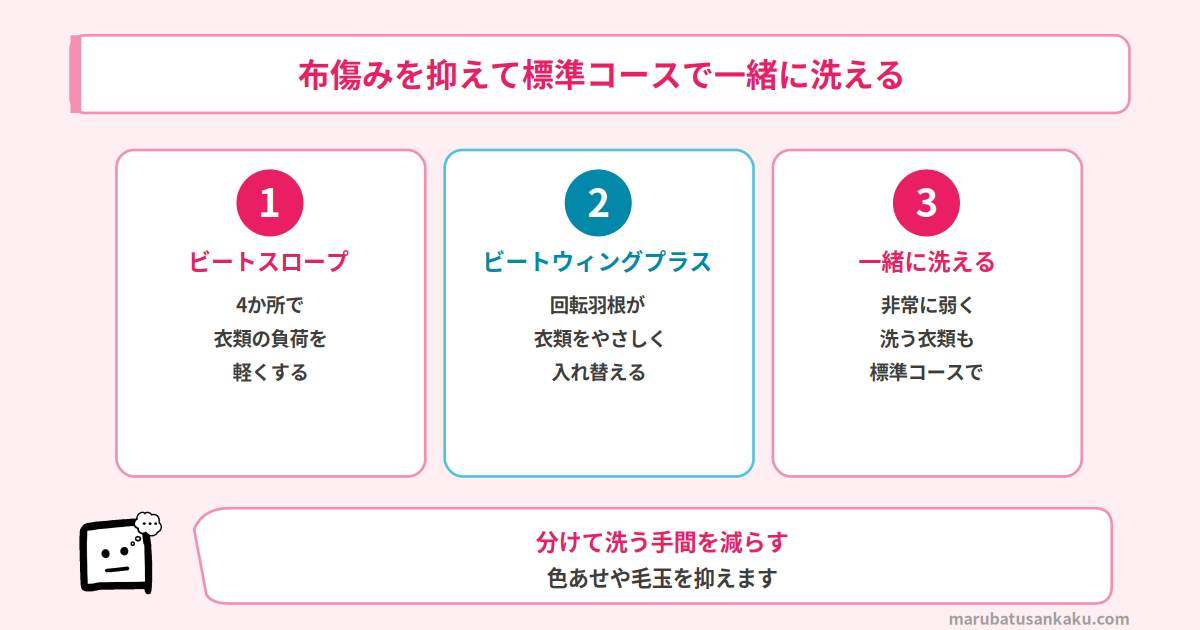 BW-X100Pの布傷みを抑える洗い方