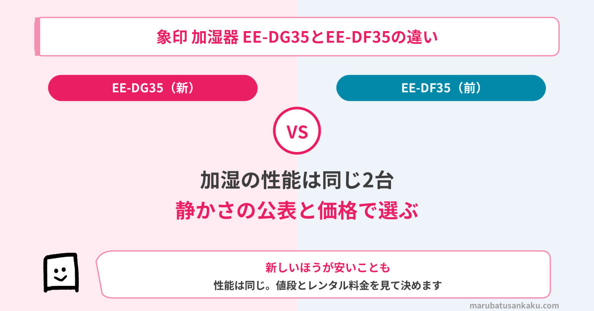 ee-dg35-ee-df35-eyecatch