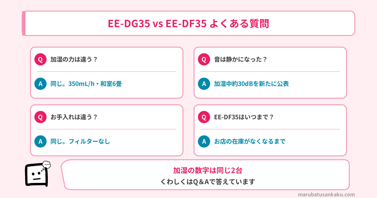 EE-DG35とEE-DF35のよくある質問
