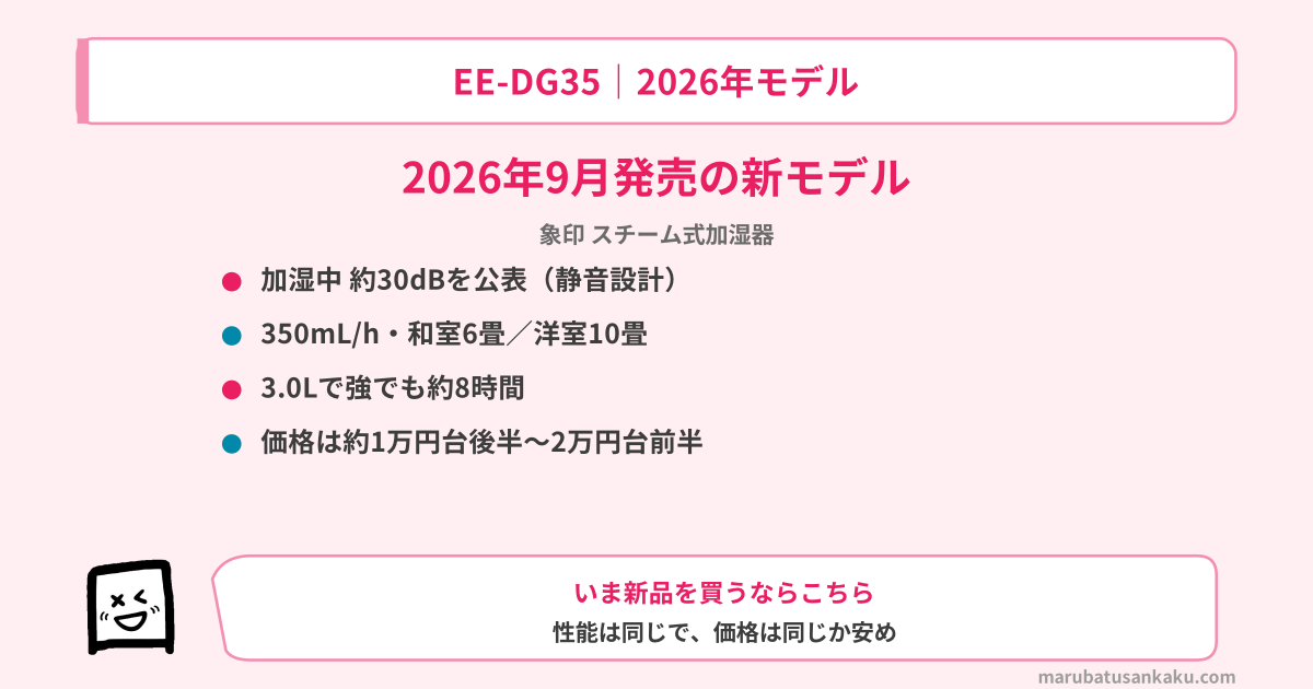 EE-DG35