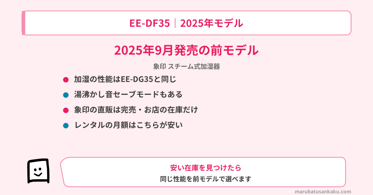 EE-DF35