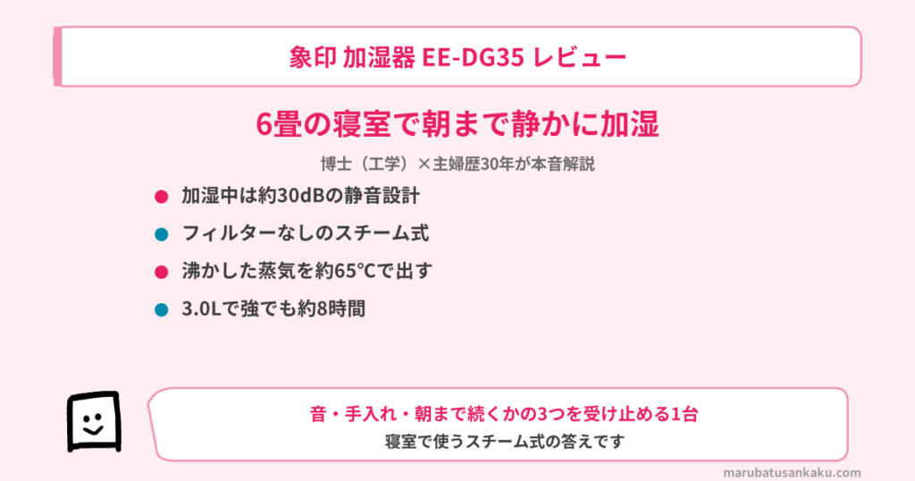ee-dg35-review-eyecatch