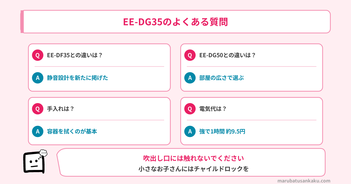 EE-DG35のよくある質問