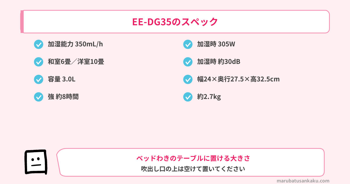 EE-DG35のスペック