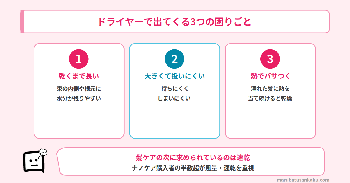 ドライヤーで出てくる3つの困りごと