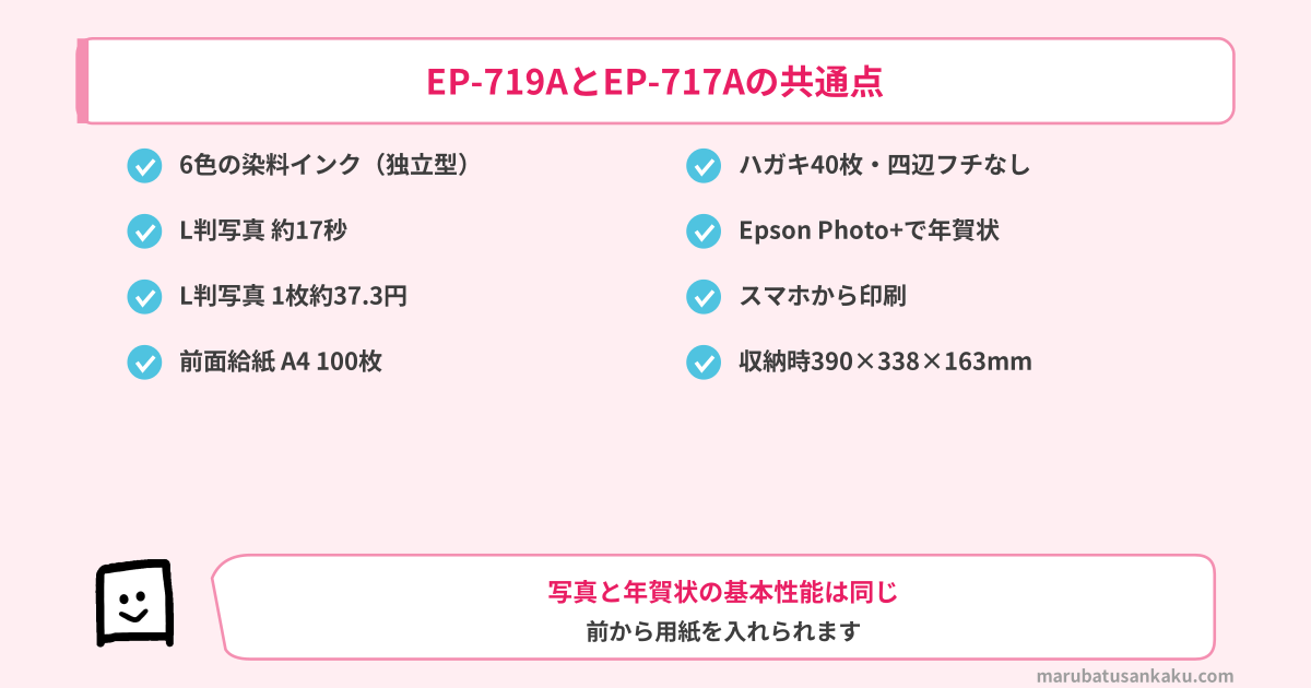 EP-719AとEP-717Aの共通点