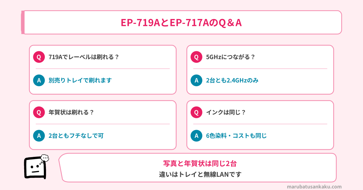 EP-719AとEP-717AのQ&A