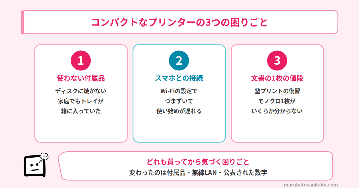 コンパクトなプリンターの3つの困りごと