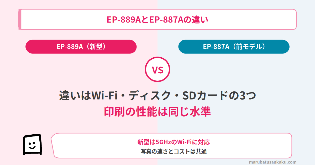 ep-889a-ep-887a-eyecatch