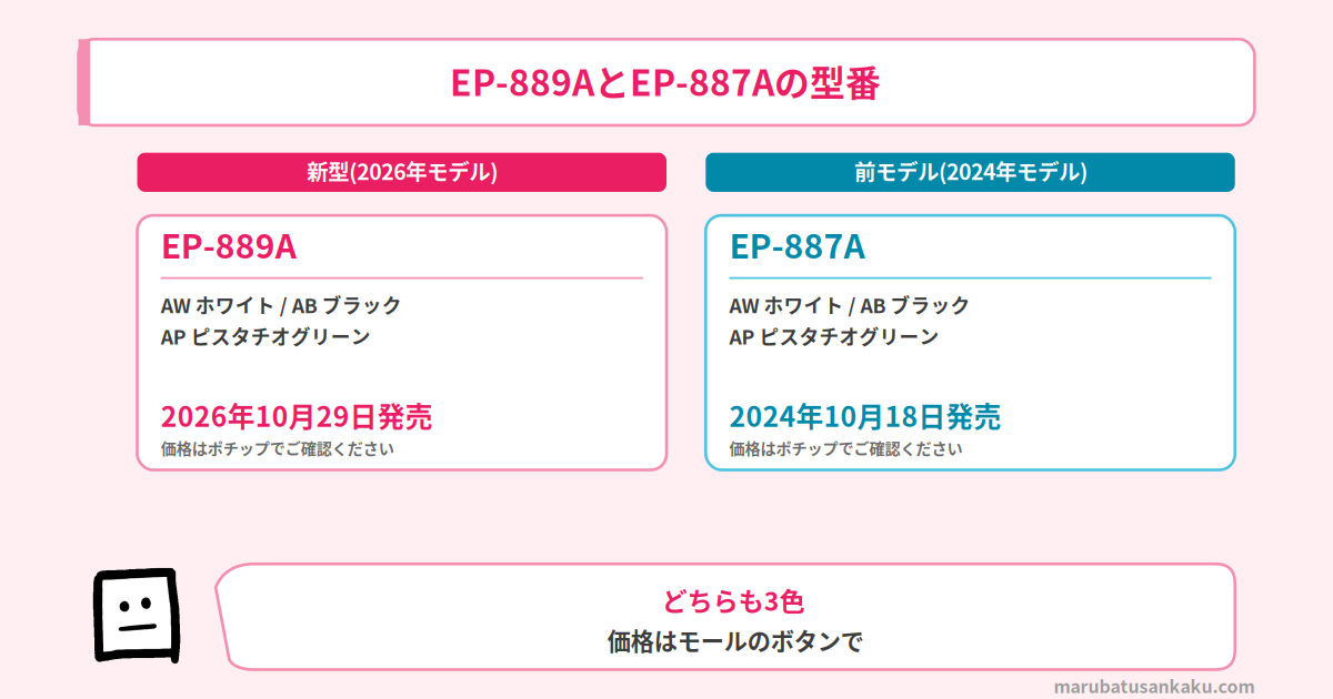 EP-889AとEP-887Aの型番