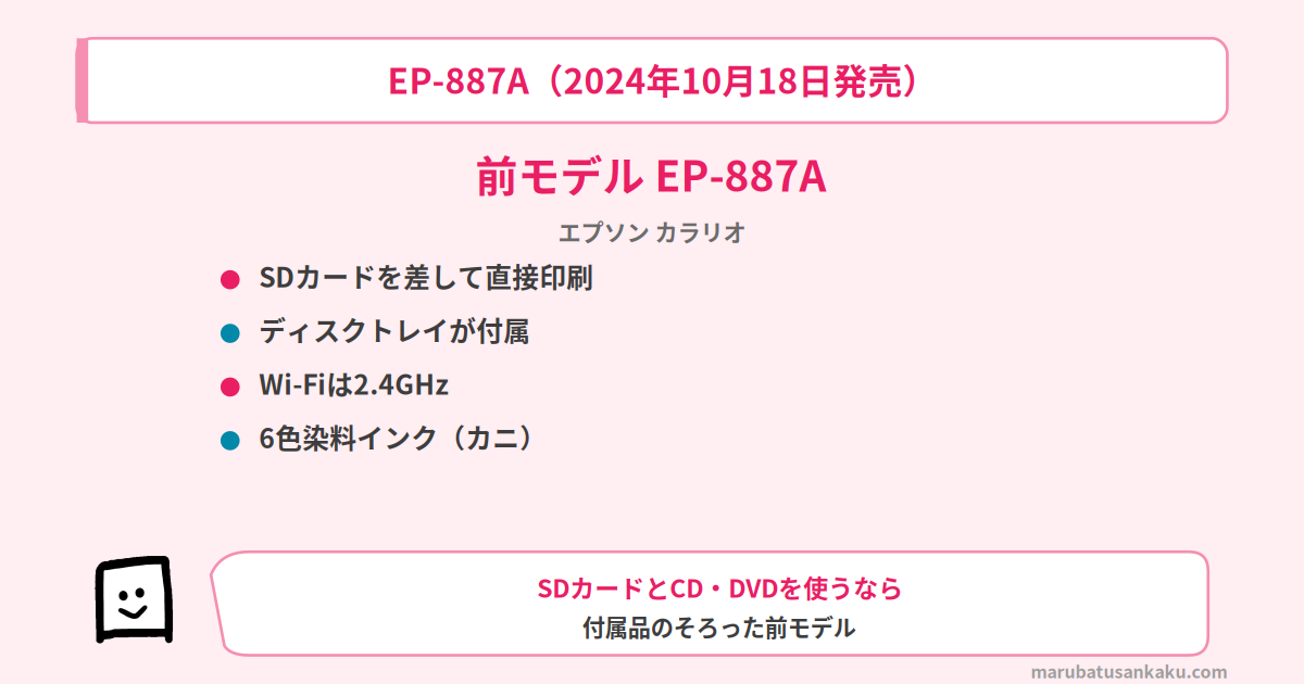 EP-887A