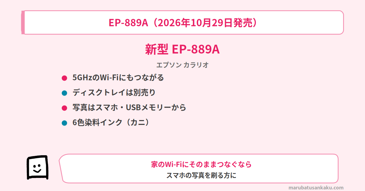 EP-889A