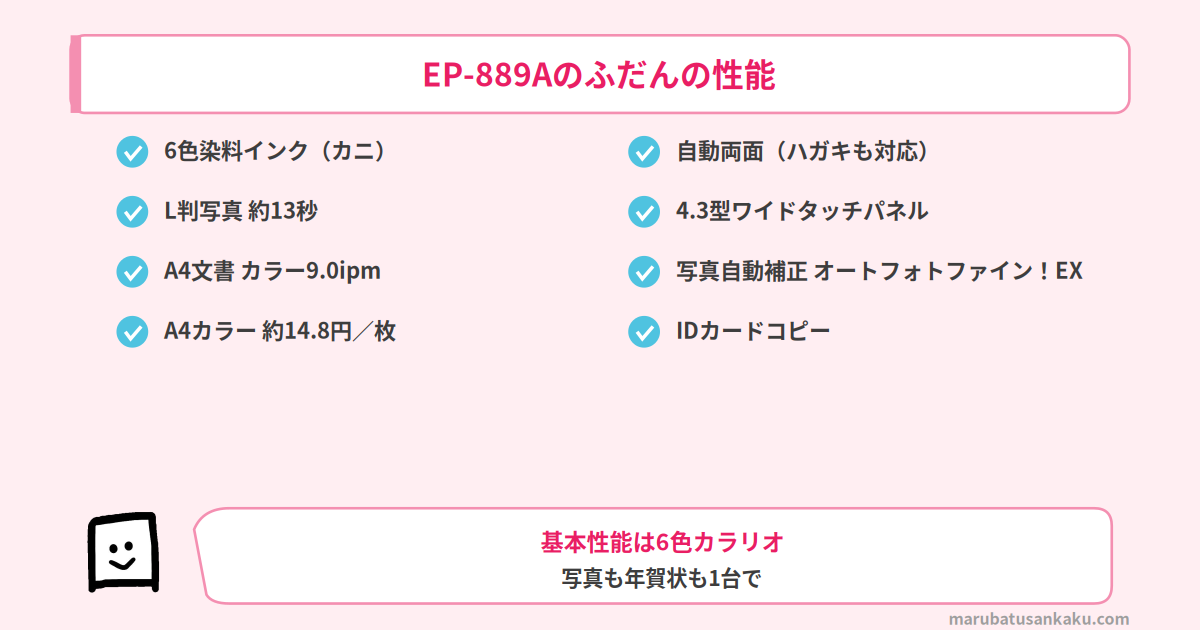 EP-889Aのふだんの性能