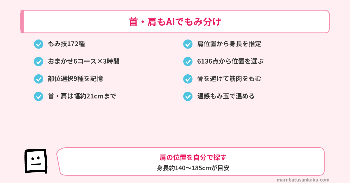 EP-MA110のふだんの性能（もみ技172種・AI制御・温感もみ玉）