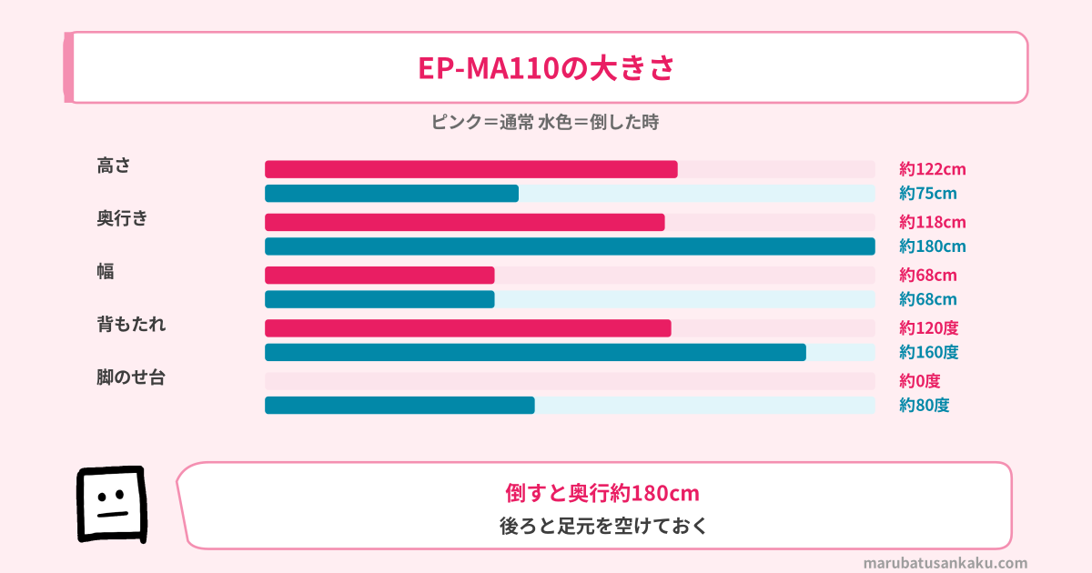 EP-MA110の通常時とリクライニング時の大きさと角度