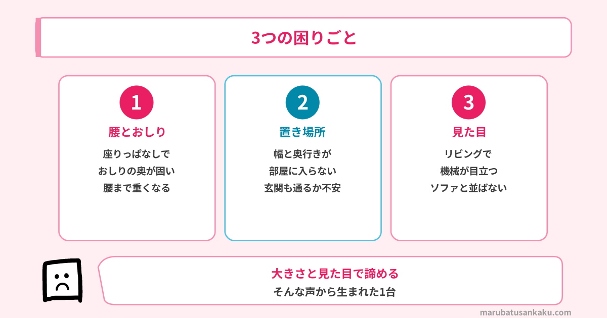 マッサージチェアの3つの困りごと（腰とおしり・置き場所・見た目）
