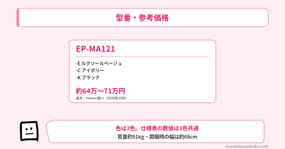 EP-MA121の型番と参考価格
