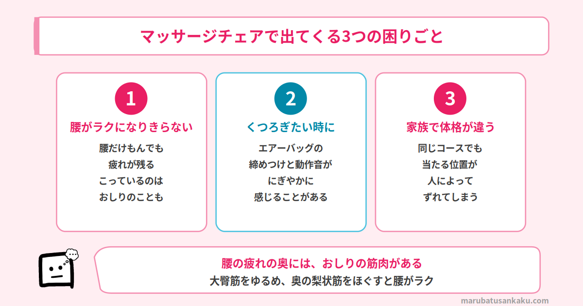 マッサージチェアで出てくる3つの困りごと