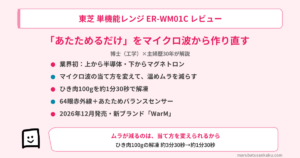 er-wm01c-review-eyecatch