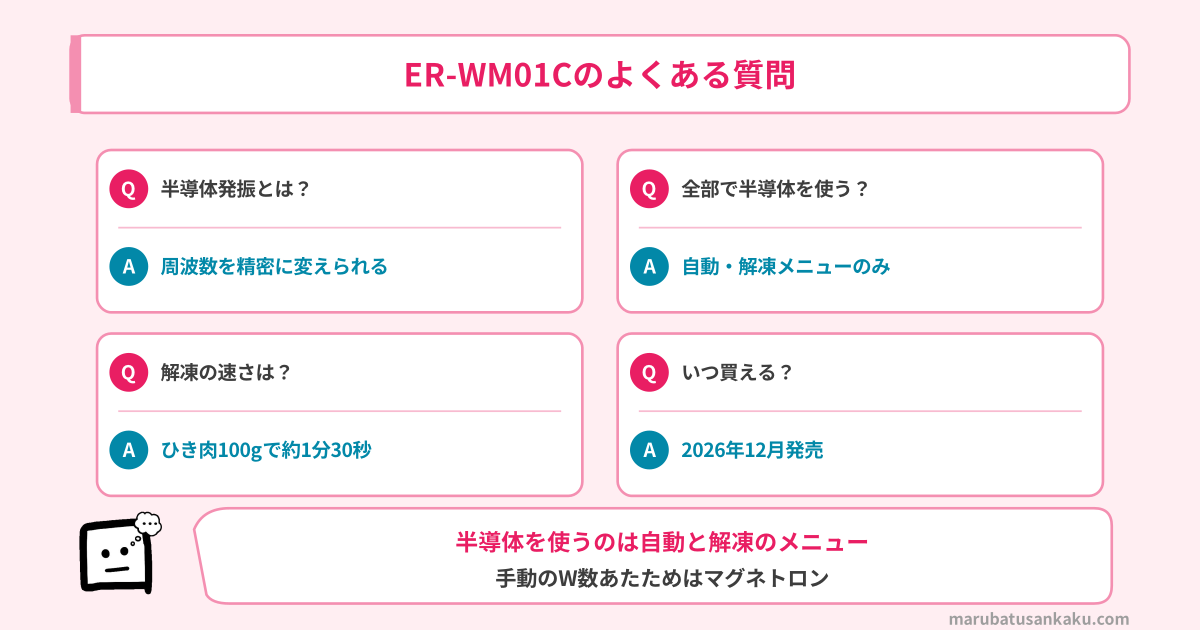 ER-WM01Cのよくある質問