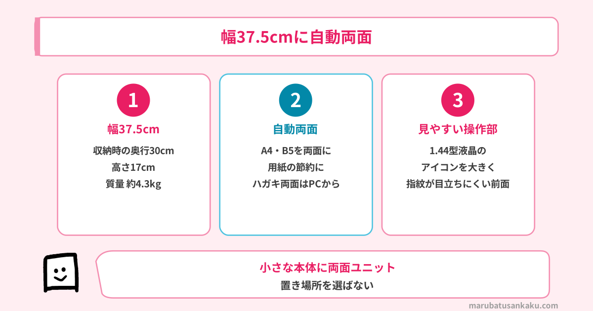 EW-456Aの本体サイズ・自動両面・操作部の3つのポイント