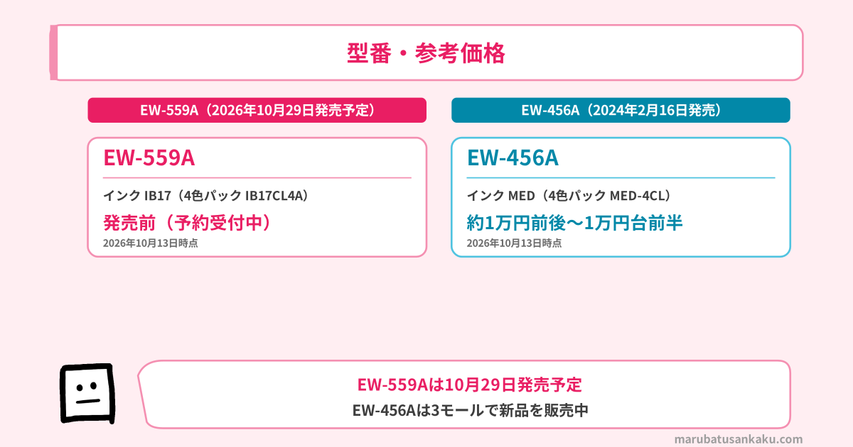 EW-559AとEW-456Aの型番・インク・参考価格