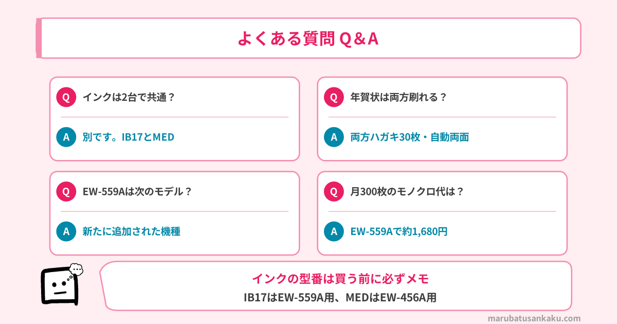 EW-559AとEW-456Aのよくある質問（インク・年賀状・位置づけ・モノクロ代）