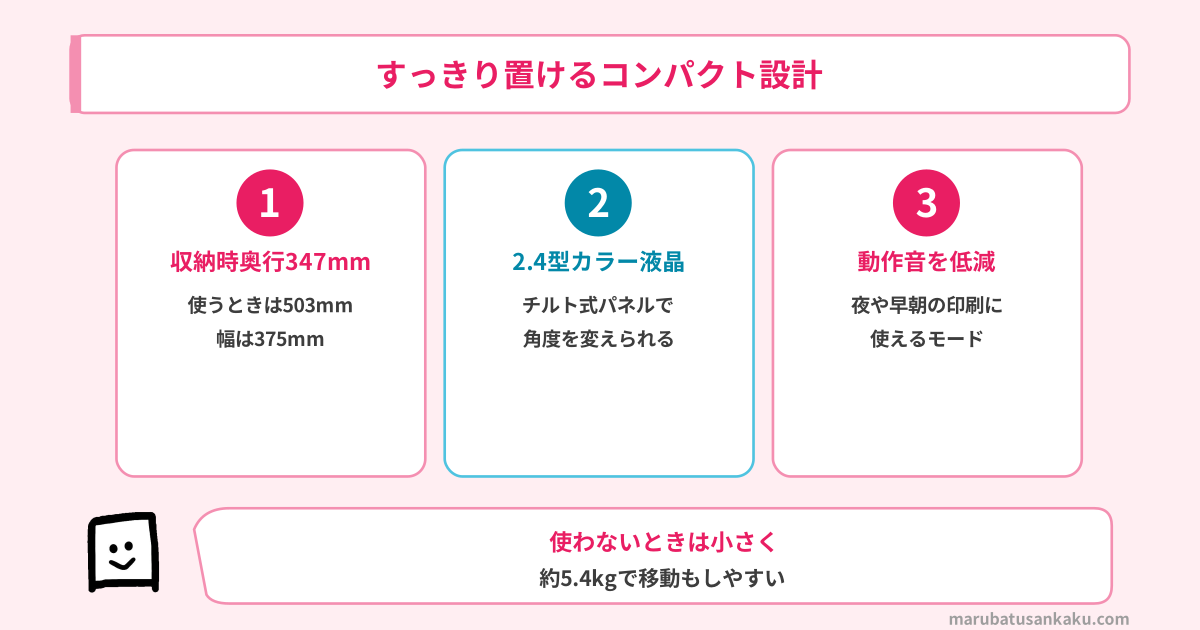 EW-559Aのコンパクト設計(収納時奥行347mm・2.4型液晶とチルト式パネル・動作音を低減するモード)
