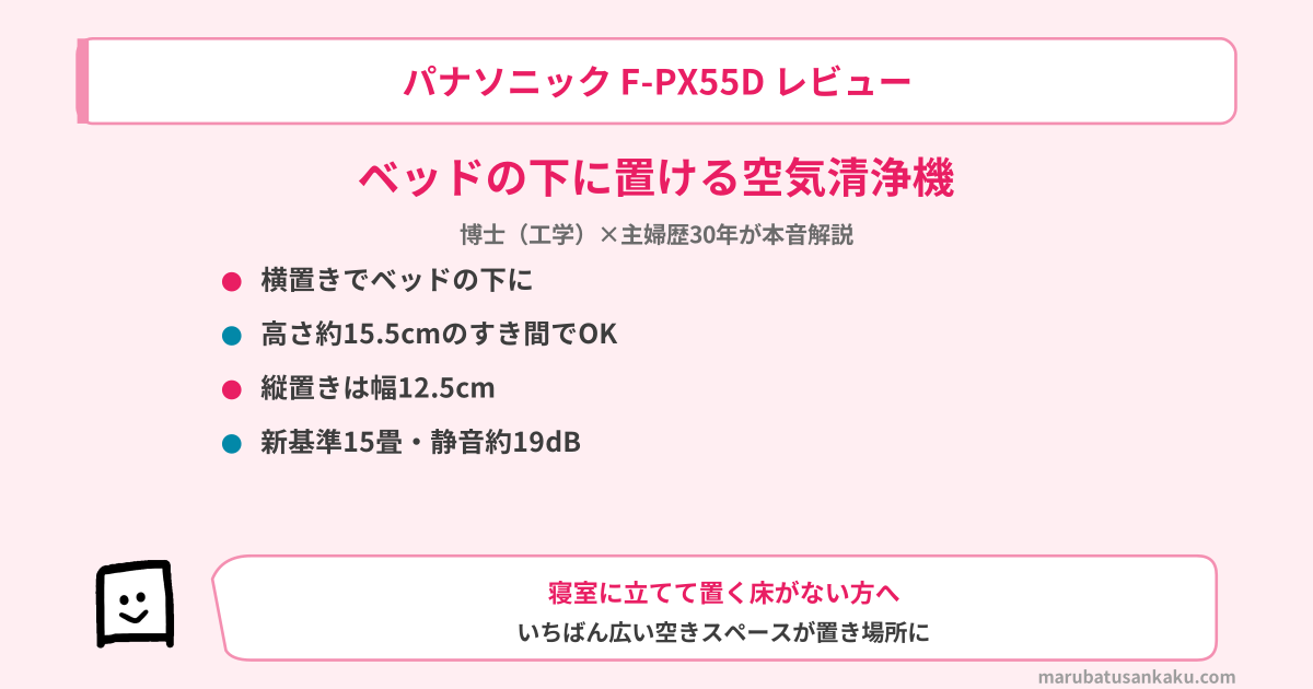 f-px55d-review-eyecatch