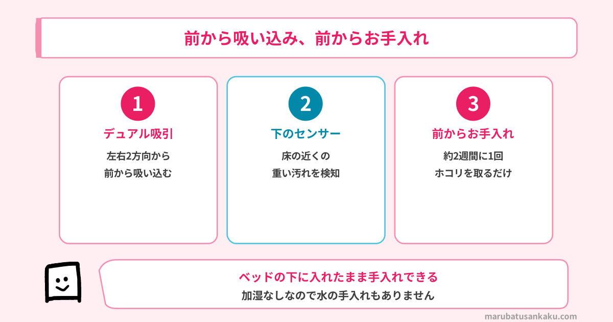 前から吸い込み、前からお手入れ
