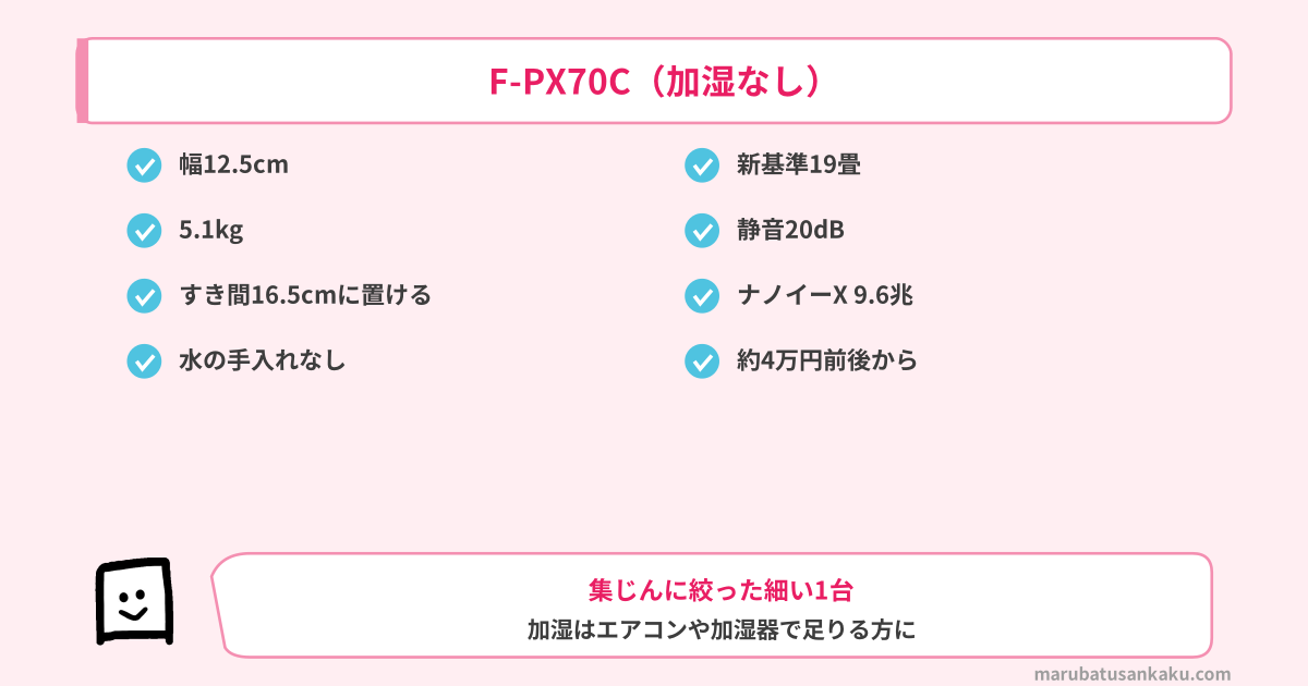 F-PX70C